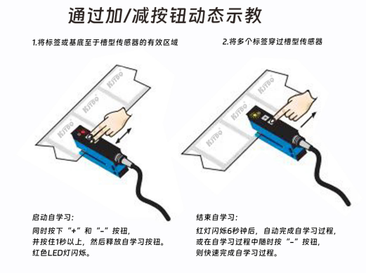 超聲式標(biāo)簽傳感器