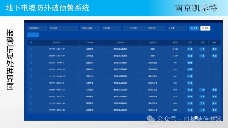 地釘智能管理，讓工地更安全、更高效